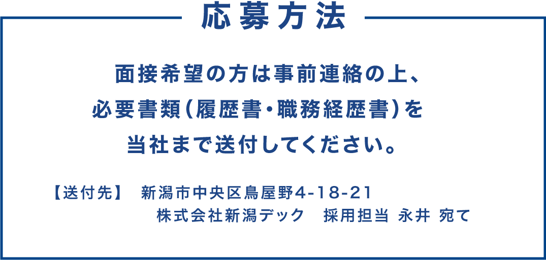 応募方法
